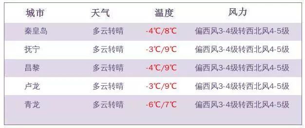 2024年新澳门今晚开奖结果2024年,最新核心解答落实_win305.210