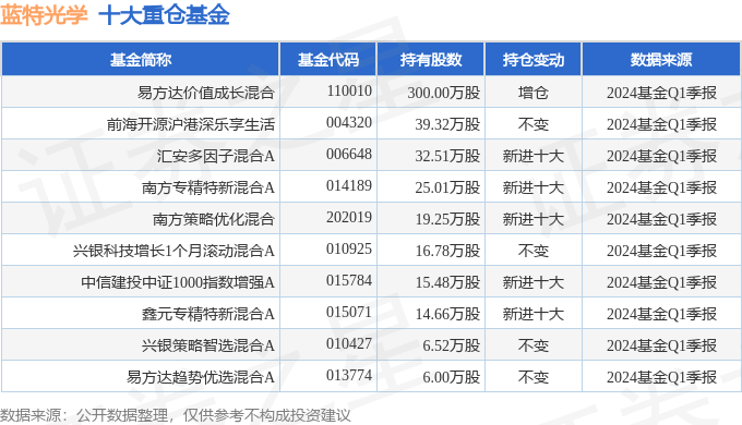 2024年澳门特马今晚开奖号码,收益成语分析落实_开发版1