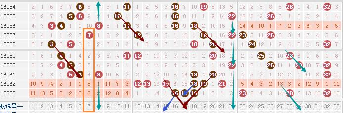 澳门三码930,整体规划执行讲解_精英版108.815