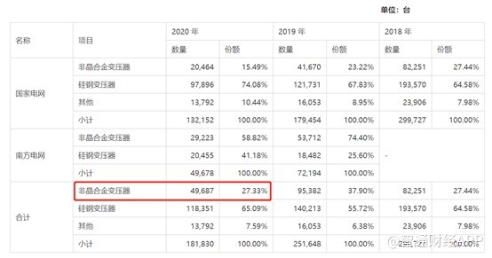 2024澳门今晚开奖号码香港记录,确保成语解释落实的问题_ios1.98.880