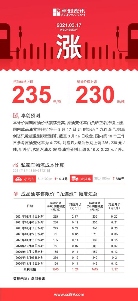 今晚澳门马出什么特马,正确解答落实_标准版90.64.23