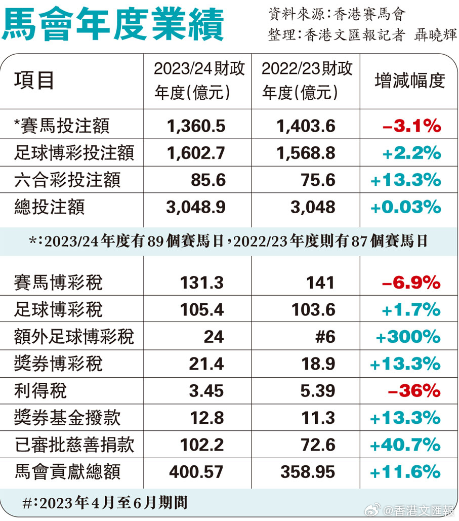 马会传真资料2024澳门,准确资料解释落实_LT50.158