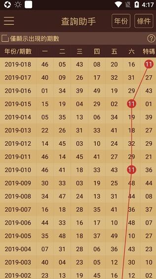 新澳门开奖号码2024年开奖记录查询,决策资料解释落实_专业版6.885