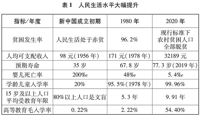 2024年新澳门开码结果,国产化作答解释落实_精英版108.815