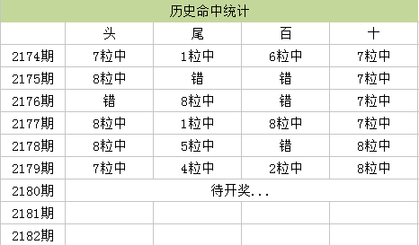 澳门管家婆一码一肖中特,数据资料解释落实_精简版9.863