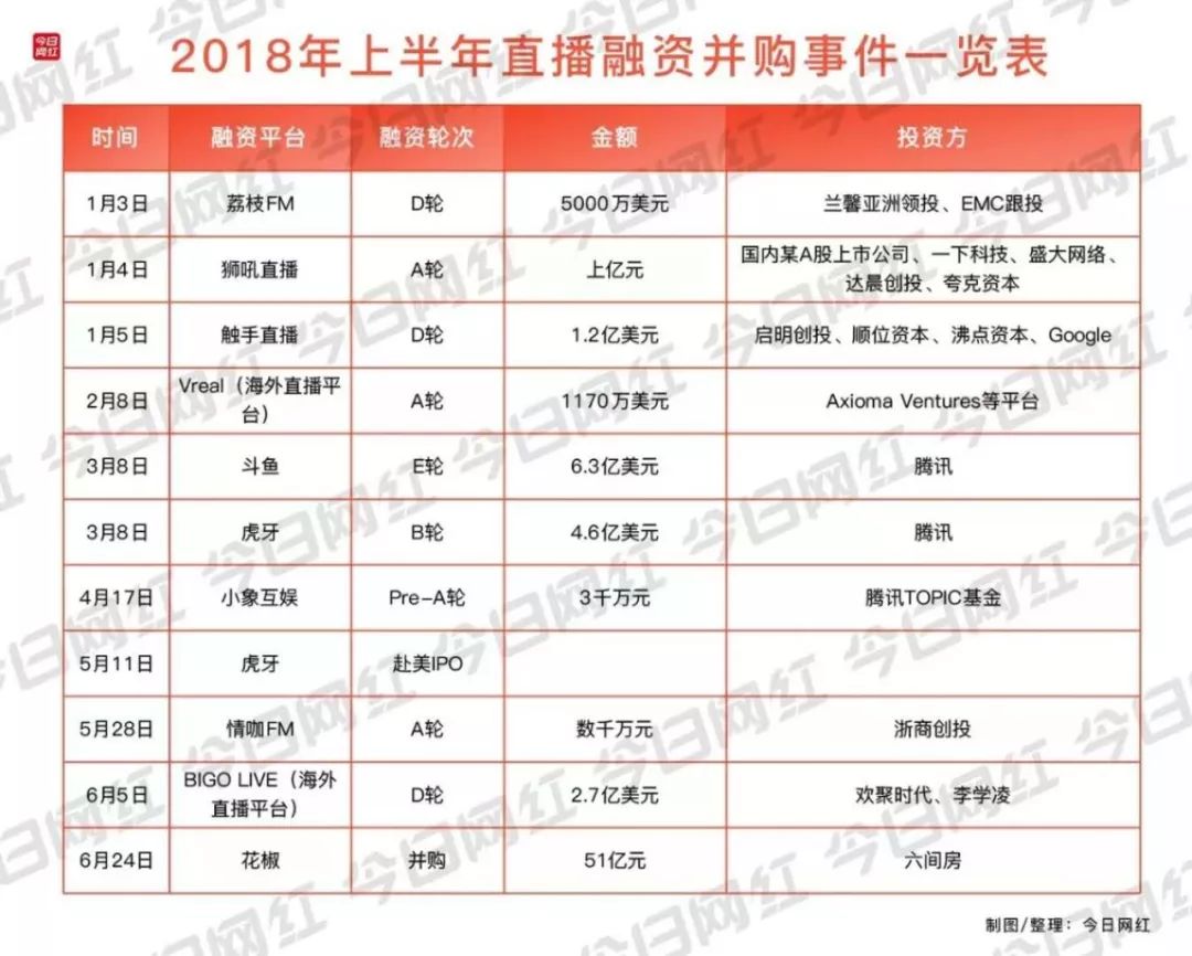 2024新澳门六今晚开奖直播,收益成语分析落实_粉丝版254.283