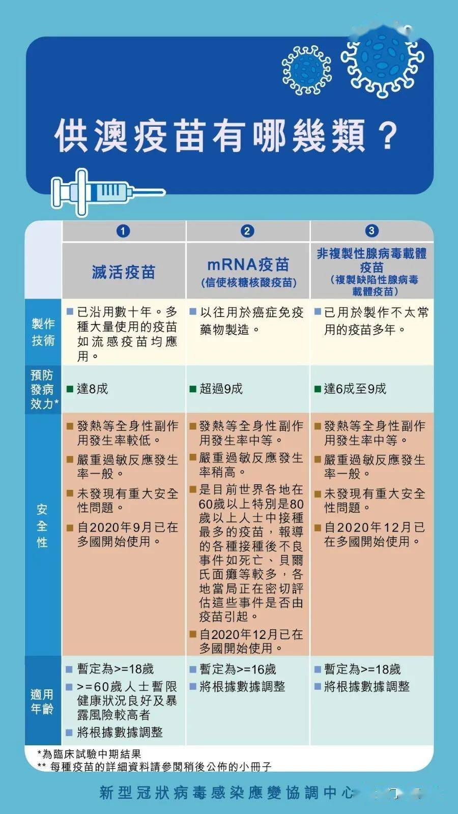 2023澳门管家婆资料正版大全,科学解答解释落实_豪华版170.200