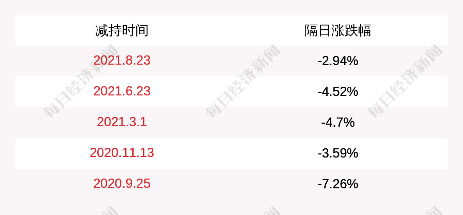 2023管家婆资料正版大全澳门,整体规划执行讲解_优选版3.553