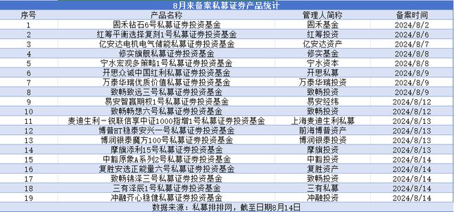 新澳资料免费长期公开,数量解答解释落实_5D57.23.13