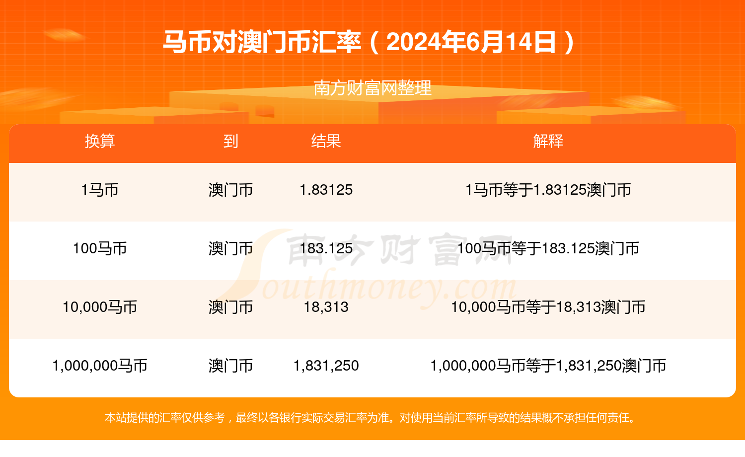 2024年今晚澳门开特马,经典解释落实_mS5op57.557