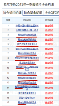 2024今晚澳门开什么号码,最新核心解答落实_豪华版800.200