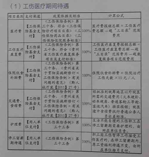 最新上下班工伤认定标准全面解读