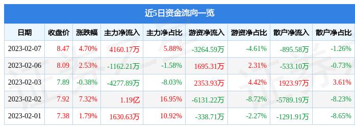 蛮冰心 第4页