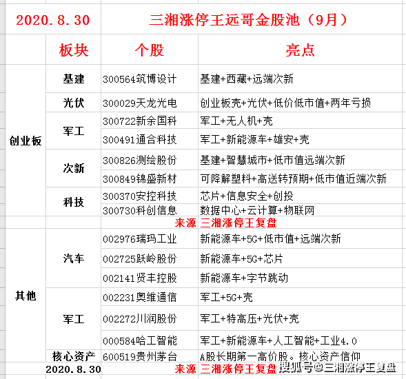 新澳天天开奖资料大全,重要性解释落实方法_N版62.28