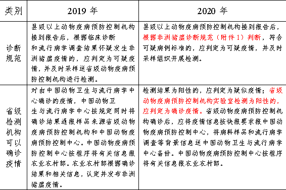 新澳门彩4949最新开奖记录,决策资料解释落实_游戏版256.184