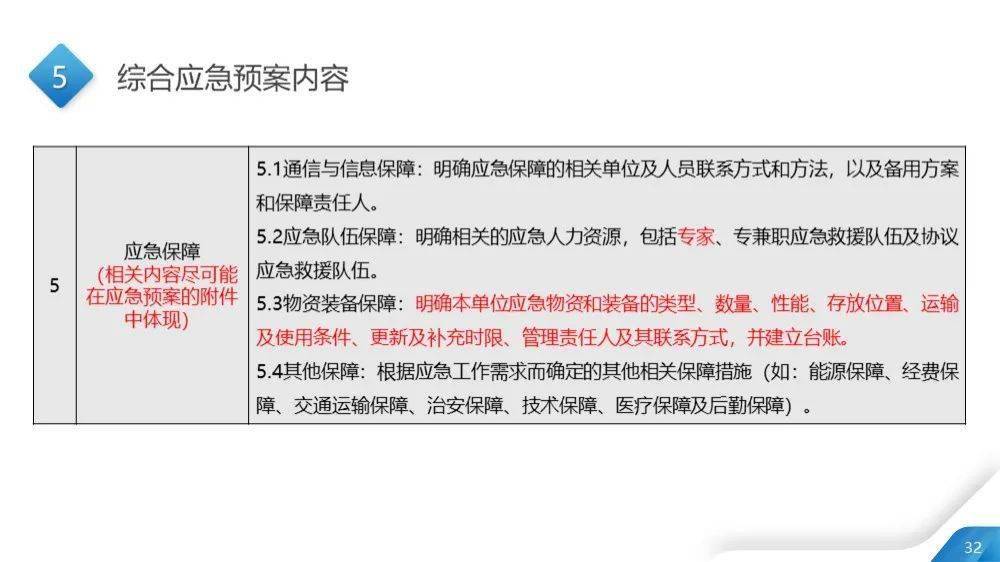 新澳精准资料,理性解答解释落实_完整版2.18