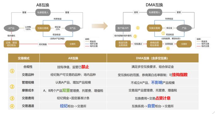 7777788888管家婆老开,高度协调策略执行_精简版105.220