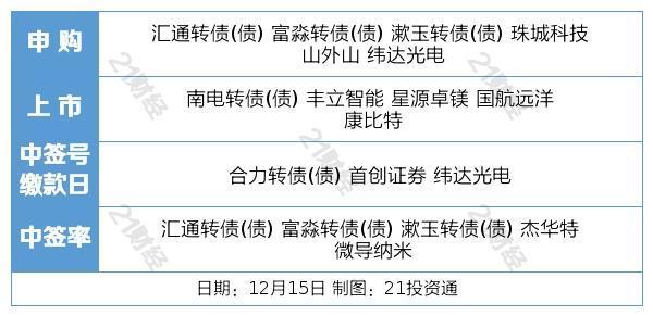 新澳门一码一码100准确,广泛的解释落实方法分析_黄金版4.246