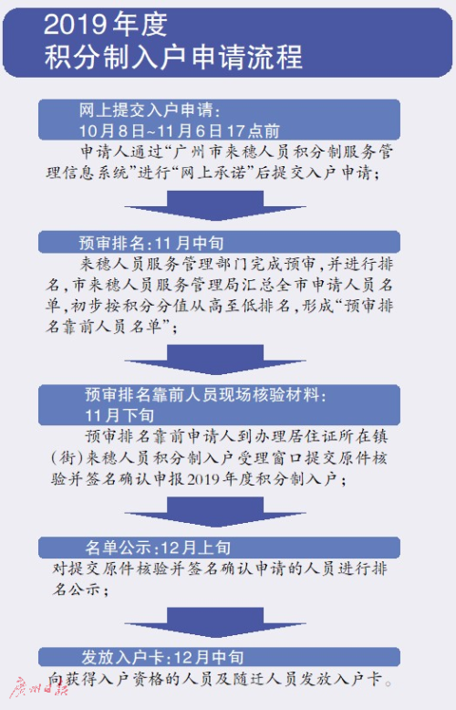 新奥门正版资料免费大全,效率资料解释落实_工具版6.642