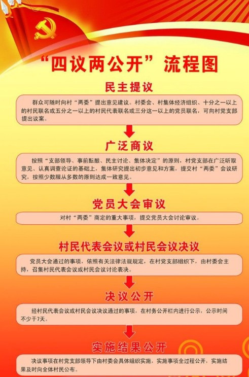 新澳门精准资料大全管家婆料,广泛的解释落实方法分析_专业版2.266