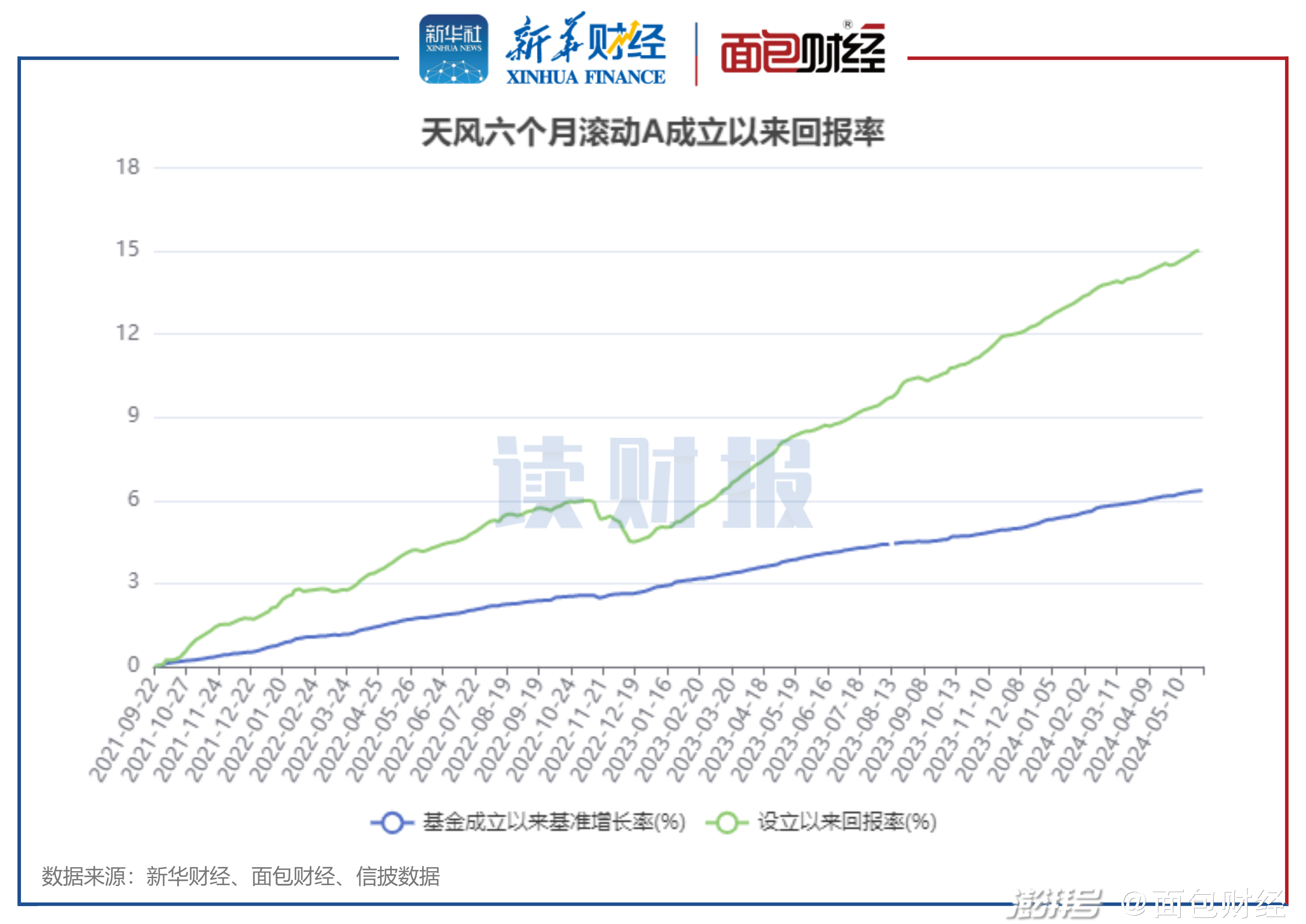 新澳天天开奖免费资料查询,国产化作答解释落实_潮流版2.774