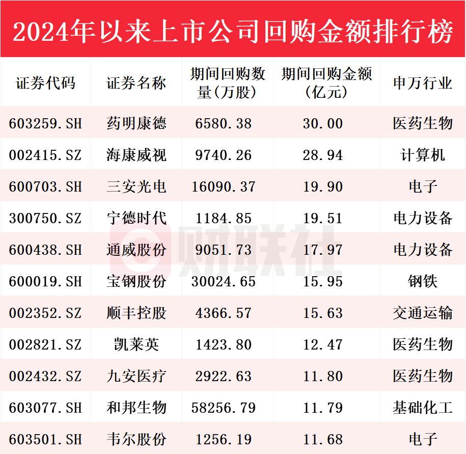 2024年澳门开奖结果,最新正品解答落实_精简版105.220