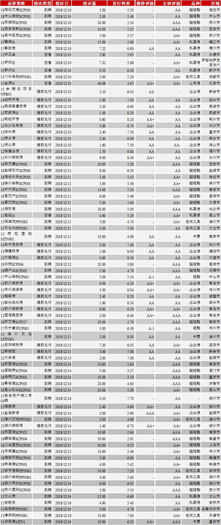 新澳天天开奖资料大全最新,收益成语分析落实_精英版201.124