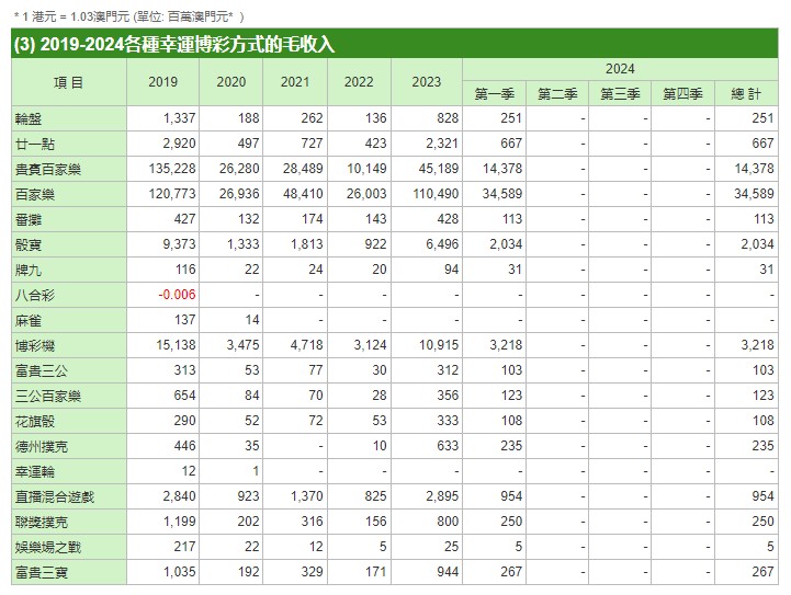 新澳精准资料免费提供网站,收益成语分析落实_豪华版180.300