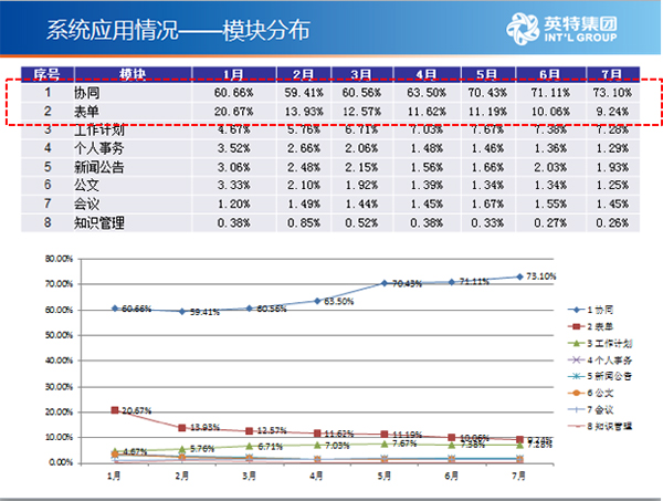 新澳天天开奖资料,数据驱动执行方案_win305.210