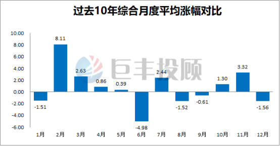 2024新澳免费资料内部玄机,市场趋势方案实施_专业版6.714