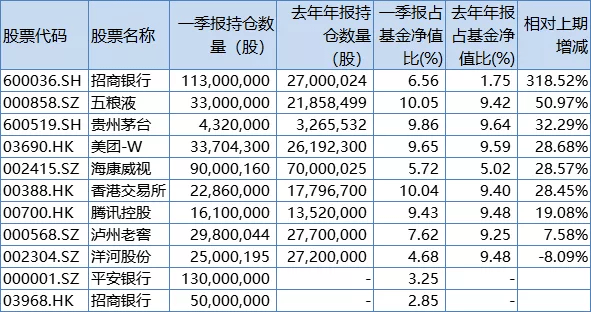 新澳天天开奖资料大全最新54期129期,功能性操作方案制定_交互版4.688