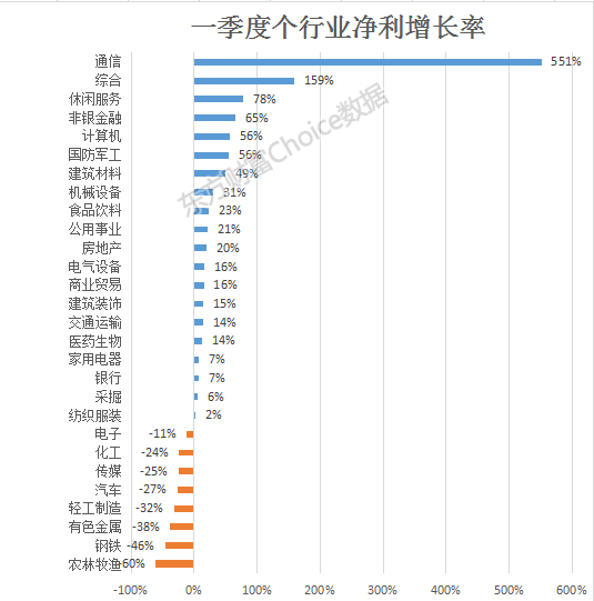 新澳门最新最快资料,广泛的关注解释落实热议_专业版150.205