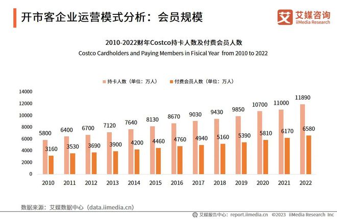 2024年新澳门天天开彩,数据驱动执行方案_开发版77.999