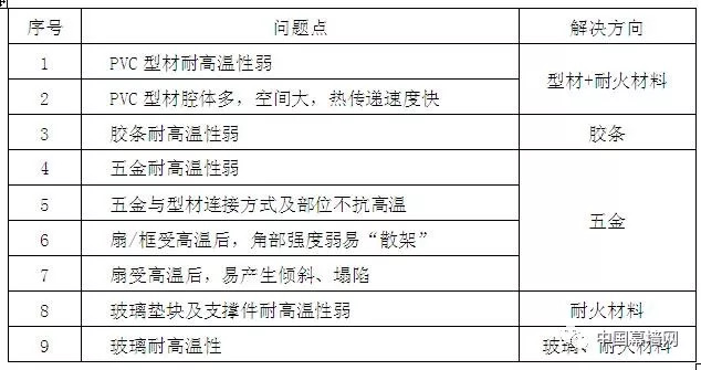 新奥门码内部资料免费,全局性策略实施协调_定制版8.214