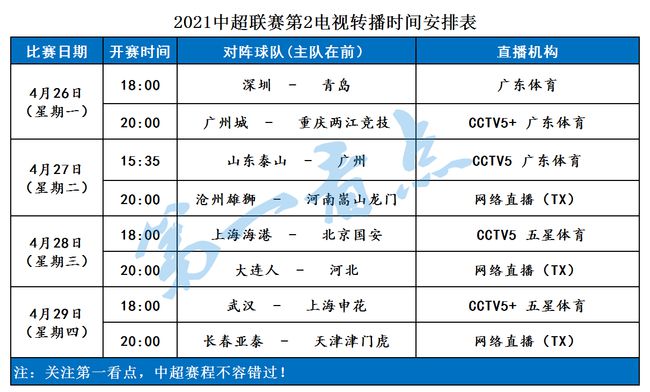 澳门六开奖结果2024开奖记录今晚直播,全面理解执行计划_标准版90.65.32