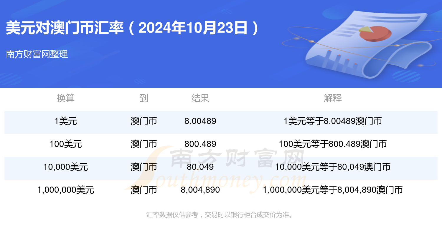 2024新澳门历史开奖记录,最新核心解答落实_3DM36.40.79