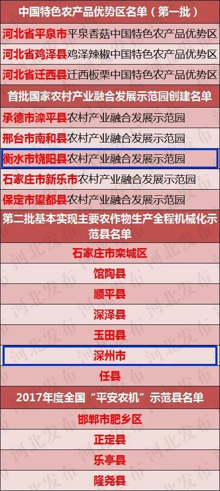 澳门一码一肖100准吗,正确解答落实_完整版2.18