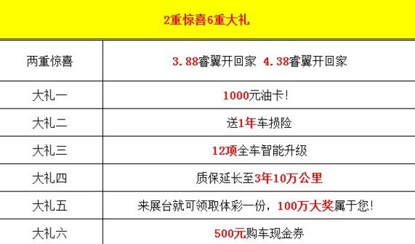 2024澳门特马今晚开奖亿彩网,仿真技术方案实现_win305.210