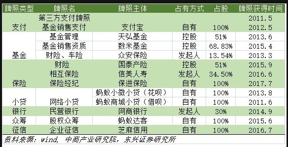 新澳免费资料大全精准版,收益成语分析落实_经典版172.312