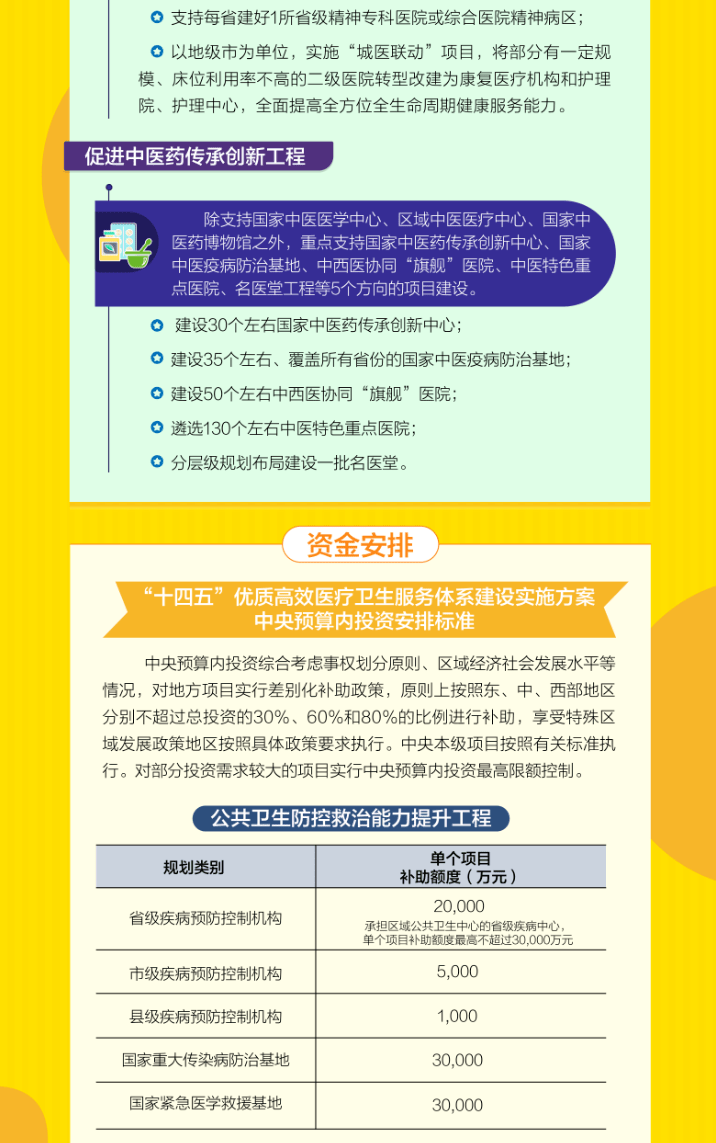 新澳门精准免费资料查看,高效实施方法解析_升级版8.164