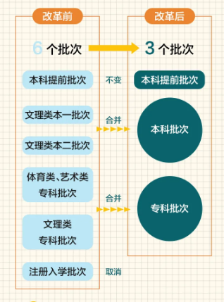 新澳精准资料免费提供,效率资料解释落实_豪华版180.300