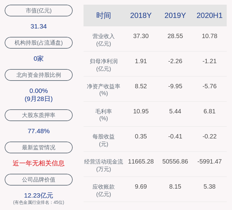 管家婆一码一肖100%,数据资料解释落实_4DM7.249