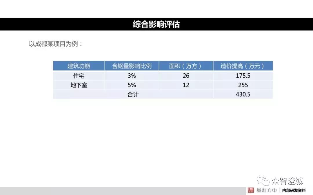 2024澳门六今晚开奖结果是多少,全面解答解释落实_开发版1