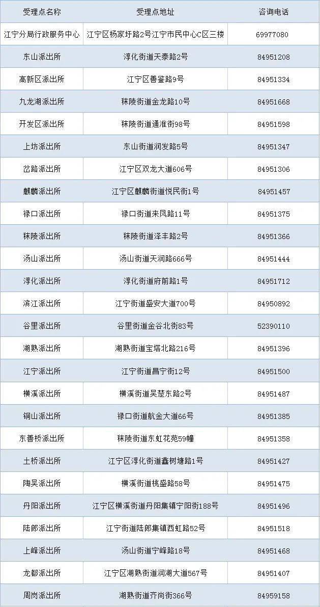 澳门六开奖最新开奖结果2024年,国产化作答解释落实_娱乐版305.210