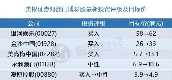 苑若芳 第4页