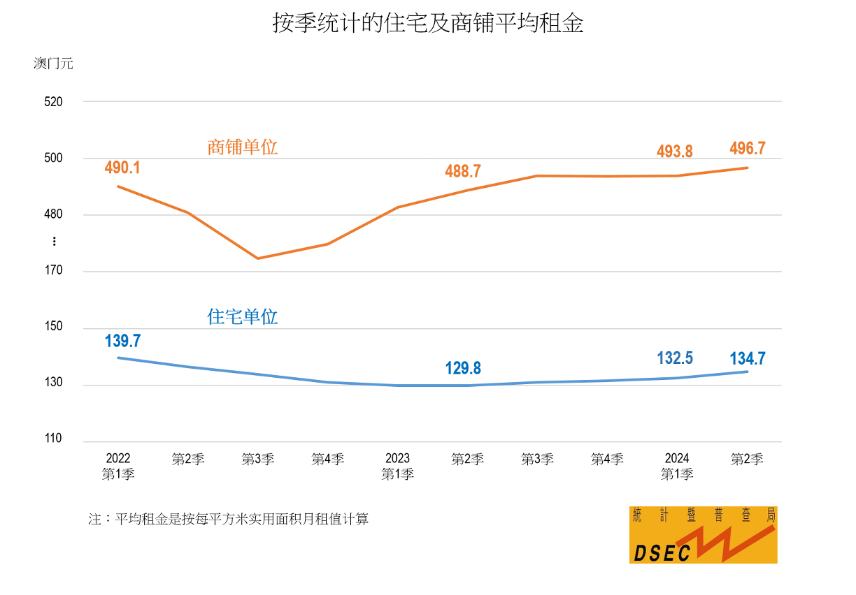 新澳资料大全正版资料2024年免费,市场趋势方案实施_潮流版4.749