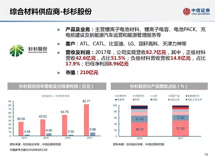 新澳精准资料,时代资料解释落实_Android256.184