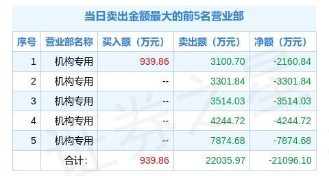 澳门三肖三码精准100%黄大仙,高效实施方法解析_特别版2.446