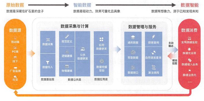 澳门最精准正最精准龙门蚕,数据解答解释落实_影像版66.893