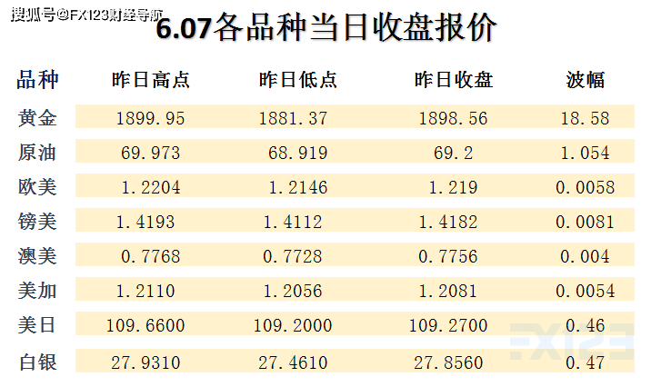 2024澳门天天开好彩精准24码,经典解释落实_模拟版9.242